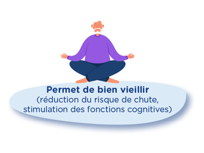 Permet de bien vieillir (réduction du risque de chute, stimulation des fonctions cognitives)